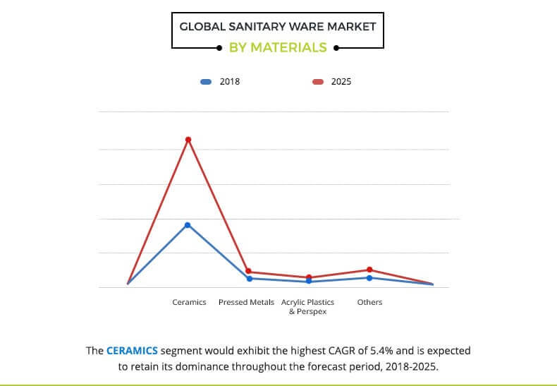 mercado-de-loi&ccedil;a-sanit&aacute;ria-4